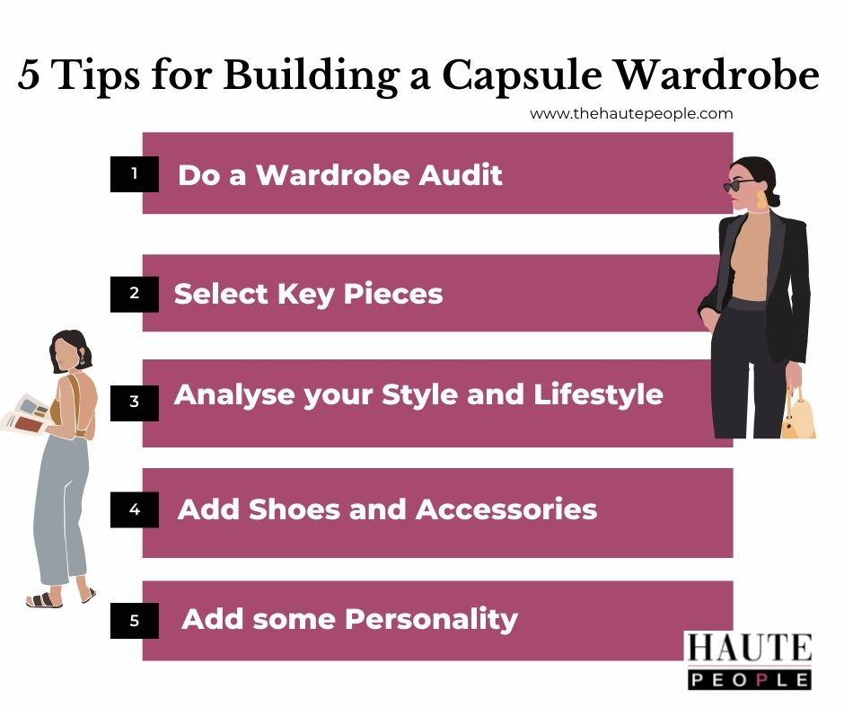 How to build a Capsule Wardrobe